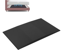 Ondersteuning voor matrassen, schuim voor verzonken matrassen en optimale slaapcomfort