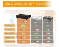 Opbergbox voor onder bed met wieltjes - 2 stuks, 50 l, opvouwbaar en ideaal voor dekbedden en kleding