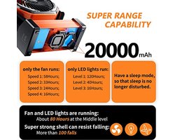 Oplaadbare Camping LED Ventilator met Licht en Haak - 20000 mAh Batterij en 4 Snelheden