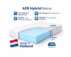 Orthopedisch Matras AIR – Ergonomisch & Op Maat – TENCEL Hoes – Hypoallergeen & Antibacterieel - Op Maat - 80x130 - 16 cm