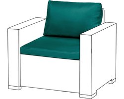 Outdoor zitkussen pads voor Keter Allibert California Rattan meubelen | Waterbestendig pad | Zacht en duurzaam polyester | Makkelijk schoon te vegen | Lichtgewicht opvulling (Groen, 2)