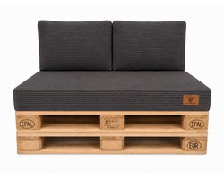 Palettenset Kussens Grafiet 120x80 cm met 2 Rugkussens 60x40 cm – Corduroy Palletkussens voor Tuin, Balkon en Terras