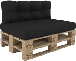 Palletkussen set voor Europallets - Comfortabele kussens voor tuinmeubelen en loungesets