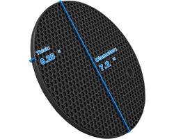 Pannenonderzets Set van 4, Extra Dikke Heat Resistance Silicone, Anti-Slip Bescherming voor Tafel en Meubels, Geschikt voor Alle Pannen en Potten, Moderne Keuken Accessoires