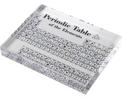 Periodiek Systeem Acryl Kunststof Display Decoratie