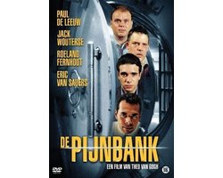 Pijnbank