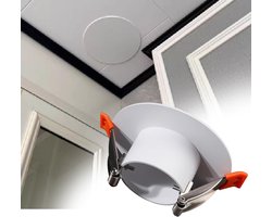 Plafond Gat Afdekplaat - ABS Materiaal - Wit - Voor Waterleiding en Elektra - Veiligheidsdeksel - Binnen en Buiten - Eenvoudig te Installeren - Inclusief Schroeven - 23 cm Rond