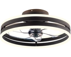 Plafondventilator met Verlichting