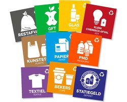 Plafor prullenbakken sticker set – 10 stuks