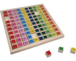 Playwood leer de tafels rekenspel Houten Tafels Leren - Rekentafels Oefenen