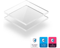 Plexiglas GS plaat 3 mm dik - 20 x 20 cm - Helder
