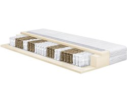 Pocketveer matras 140x200 - 7 Zones - HR45 - 21 cm dik