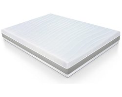 Pocketvering matras 7 Comfort Maxim 160x220 dikte 24cm