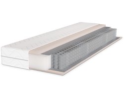 Pocketveringmatras – Ultiem Slaapcomfort, Ergonomische Ondersteuning en Duurzaamheid!