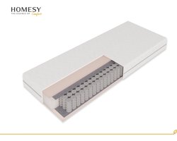 Pocketveringmatras – Ultiem Slaapcomfort, Ergonomische Ondersteuning en Duurzaamheid (90x200)
