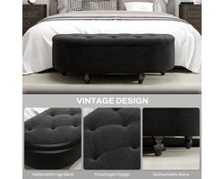 Poef – Zitzak – Voetenbankje – Hocker – Opbergpoef – Donkergrijs Velvet – Opbergruimte 120x46x42 cm – Zacht Sluitmechanisme
