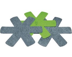 POINT-VIRGULE - Pannen - Pannenbeschermers Set/3