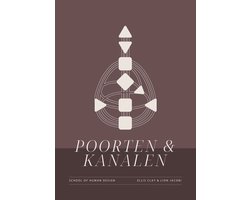 Poorten en kanalen van Human Design