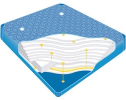 Poseidon watermatras p1250