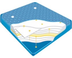 Poseidon watermatras p750