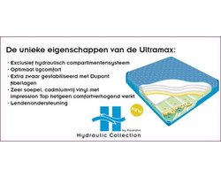 Poseidon watermatras ultramax