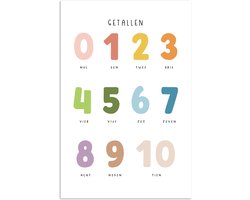 Poster 40x60 cm - Getallen - Educatief - Leren tellen - Cijfers oefenen voor kinderen - Kleuren - Posters - Kamer decoratie accessoires - Wanddecoratie kinderkamer - Muurdecoratie babykamer