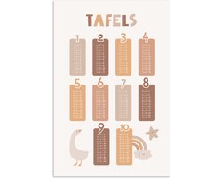 Poster 40x60 cm - Tafels van vermenigvuldiging - Leren rekenen voor kinderen - Getallen oefenen - Cijfers - Pastel kleuren - Posters - Kamer decoratie accessoires - Wanddecoratie kinderkamer - Muurdecoratie babykamer