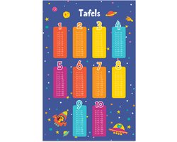Poster 40x60 cm - Tafels van vermenigvuldiging - Leren rekenen voor kinderen - Getallen oefenen - Ruimte - Posters - Kamer decoratie accessoires - Wanddecoratie kinderkamer - Muurdecoratie babykamer