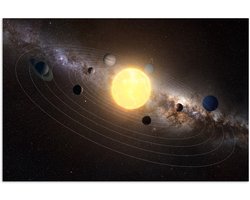 Poster 60x40 cm - Een illustratie van het zonnestelsel met de zon in het midden - Posters - Kamer decoratie - Wanddecoratie woonkamer - Muurdecoratie slaapkamer