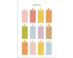 Poster 80x120 cm - Tafels van vermenigvuldiging - Leren rekenen voor kinderen - Getallen oefenen - Cijfers - Kleuren - Posters - Kamer decoratie accessoires - Wanddecoratie kinderkamer - Muurdecoratie babykamer