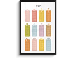 Poster in lijst - Fotolijst 40x60 cm - Posters - Tafels van vermenigvuldiging - Leren rekenen voor kinderen - Getallen oefenen - Cijfers - Kleuren - Posterlijst zwart - Kamer decoratie - Wanddecoratie kinderkamer - Muurdecoratie babykamer