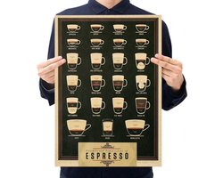 Poster Koffie - Kwalitatieve Koffie Poster - Drankkaart - Koffie Onderverdeling Uitleg - Koffie Coffee Vintage Poster Kraft Papier Retro Kamer Decoratie 51 x 36 cm - Muurdecoratie - Poster Koffie Espresso