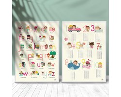 Poster set roze/rood ABC (alfabet) en Tafels van 10 (vermenigvuldigen) 50x70 cm