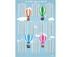 Poster tafels rekenen A4 - Educatief speelgoed - Reken poster - Kinderkamer accessoires decoratie - Educatieve Posters Leerzaam