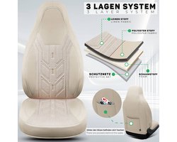 Premium Camper stoelhoezen voor Karmann Davis Lifestyle BC5 in Beige (2 losse stoelen)