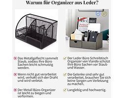 Premium Kantoor Organizer – Bureau Organizer – Kantoor Artikelen – Bureau Opberger – Bureau Rek – Kantoor Accessoires – Premium kwaliteit