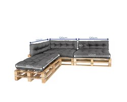 Premium Palettenkussen - Outdoor Kussen - Indoor Kussen - Weerbestendig - Comfortabel en Ondersteunend - Onderhoudsvriendelijk
