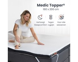 Premium Topper Matras 160x200 cm | Traagschuim Topper | Top Matras 160 x 200 | Matrastopper, Topmatras & Oplegmatras | Verkoelende Topdekmatras & Topmatrassen | Topping Matelas voor Boxspring Bed | Afritsbaar & Wasbaar | 30 Dagen Proefslapen