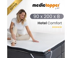 Premium Topper Matras 90x200 cm | Traagschuim Topper | Top Matras 90 x 200 x 8 | Matrastopper, Topmatras & Oplegmatras | Verkoelende Topdekmatras & Topmatrassen | Topping Matelas voor Boxspring Bed | Afritsbaar & Wasbaar | 30 Dagen Proefslapen