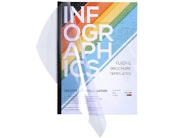Presentatiesets voor het Inbinden van Documenten tot 60 Vel