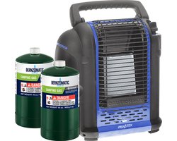Propatech Gaskachel 2 kW – met 2 Bernzomatic TX916 flessen – ophangbaar & mobiel - draagbaar gasstraler - noodpakket