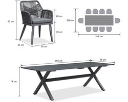 Rattan Tuinset 11-delig 250 x 154 cm – Luxe Polyrattan Tuinmeubel Set voor 10 Personen met Aluminium Frame, Dikke Waterdichte Kussens & Grote Eettafel – Weerbestendige Terras en Balkon Set – Urbanhome
