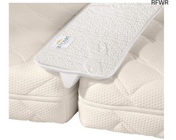 RFWR® Matraswig voor perfecte overgang tussen twee matrassen - 25 x 200 cm, comfortabel en verbeterde nachtrust