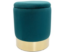 Richard | Hocker | Velours | Ø 31 H 38 cm | poef | hocker | Kruk | hockers en poefen | fluwelen poef | Wood Selections