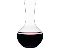 Riedel - Vivant Balloon