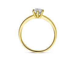 Ring Zirkonia