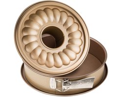 Ronde Bakvorm 26 cm met Keramisch Versterkte Antiaanbaklaag - Springvorm voor Perfecte Cake Resultaten