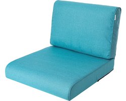 Rotankussen NEL 60x60 cm voor tuinmeubelen – Comfortabel en stijlvol zitkussen voor binnen en buiten