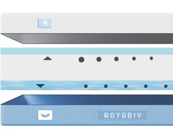 ROYGBIV - Traagschuim Matras (160x200CM) - 18cm dik - Traagschuim met Verkoelende Gel - Drielagige open structuur - 7 laags Composietstructuur - Afneembare tijk Hotel kwaliteit - Tweepersoons matras