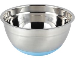 RVS Mengkom 20cm met Antislip Siliconen Bodem